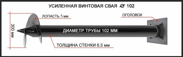 Купить сваи толщиной стенок от 6 мм в Котельниках по цене 1411 рублей | Интернет-магазин свай